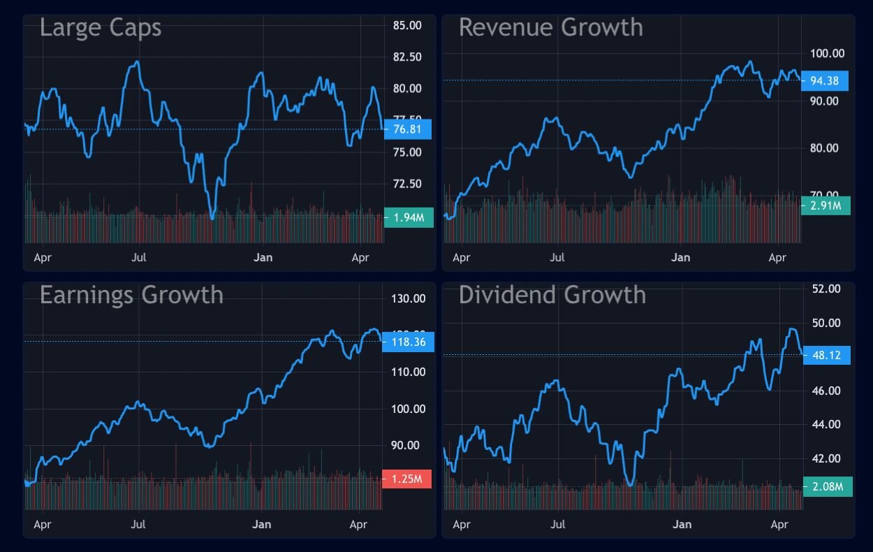 Technical scans — strong volume / breakout charts